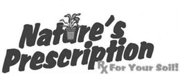 NATURE'S PRESCRIPTION RX FOR YOUR SOIL! trademark