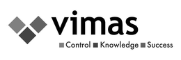 VIMAS CONTROL KNOWLEDGE SUCCESS trademark