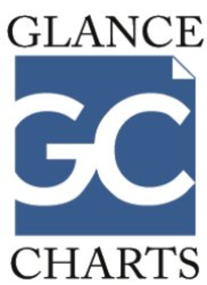 GLANCE GC CHARTS trademark