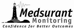 MEDSURANT MONITORING CONFIDENCE FOR BETTER OUTCOMES trademark