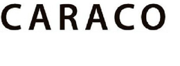 CARACO trademark