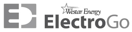 WESTAR ENERGY ELECTROGO trademark