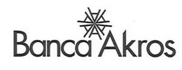 BANCA AKROS trademark
