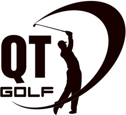 QT GOLF trademark