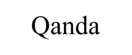 QANDA trademark