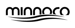 MINNOCO trademark