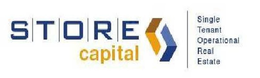 STORE CAPITAL SINGLE TENANT OPERATIONALREAL ESTATE trademark