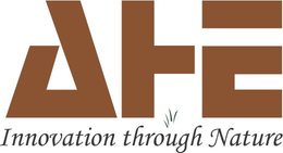 AHE INNOVATION THROUGH NATURE trademark