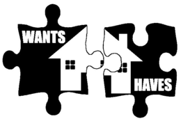 WANTS HAVES trademark