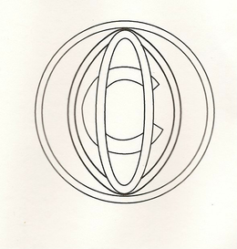C trademark