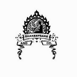 SHAKESPEARE AND COMPANY trademark
