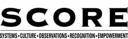 SCORE SYSTEMS · CULTURE · OBSERVATIONS · RECOGNITION · EMPOWERMENT trademark