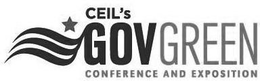 CEIL'S GOVGREEN CONFERENCE AND EXPOSITION trademark