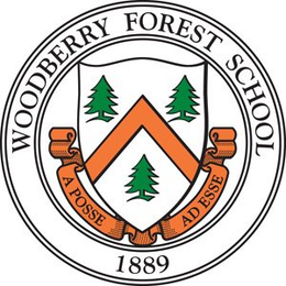 WOODBERRY FOREST SCHOOL 1889 trademark