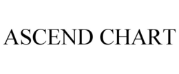 ASCEND CHART trademark