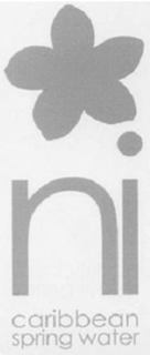 NI CARIBBEAN SPRING WATER trademark
