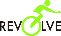REVOLVE trademark