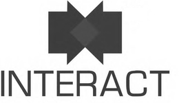 INTERACT trademark
