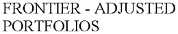 FRONTIER - ADJUSTED PORTFOLIOS trademark
