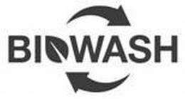 BIOWASH trademark