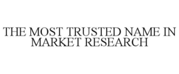 THE MOST TRUSTED NAME IN MARKET RESEARCH trademark