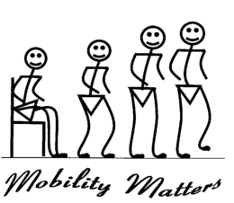 MOBILITY MATTERS trademark