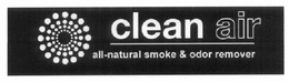 CLEAN AIR ALL-NATURAL SMOKE & ODOR REMOVER trademark