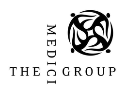 THE MEDICI GROUP trademark