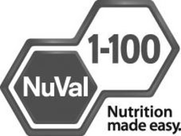 NUVAL 1-100 NUTRITION MADE EASY. trademark