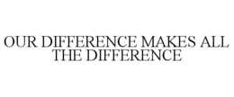 OUR DIFFERENCE MAKES ALL THE DIFFERENCE trademark