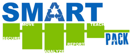 SMART PACK SECURE MOVE ANALYZE REPORT TEACH trademark