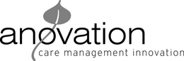 ANOVATION CARE MANAGEMENT INNOVATION trademark