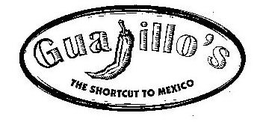 GUAJILLO'S THE SHORTCUT TO MEXICO trademark