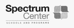 SPECTRUM CENTER SCHOOLS AND PROGRAMS trademark