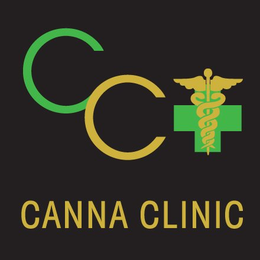 CC CANNA CLINIC trademark