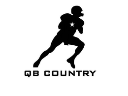 QB COUNTRY trademark