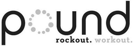 POUND ROCKOUT WORKOUT trademark