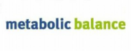 METABOLIC BALANCE trademark