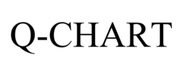 Q-CHART trademark