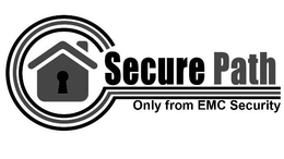 SECURE PATH ONLY FROM EMC SECURITY trademark