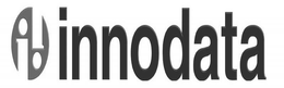 II INNODATA trademark