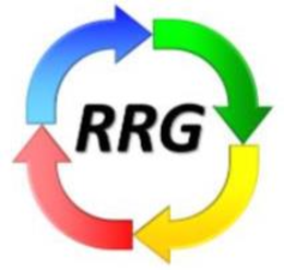 RRG trademark