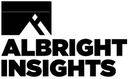 ALBRIGHT INSIGHTS trademark