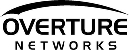 OVERTURE NETWORKS trademark