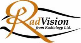 RADVISION FROM RADIOLOGY LTD. trademark