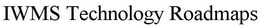 IWMS TECHNOLOGY ROADMAPS trademark