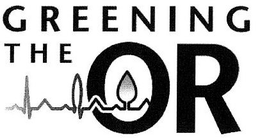 GREENING THE OR trademark