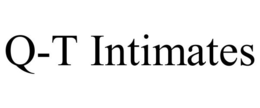 Q-T INTIMATES trademark