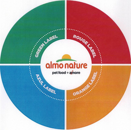 ALMO NATURE PET FOOD + ALMORE GREEN LABEL ROUGE LABEL AZUL LABEL ORANGE LABEL trademark