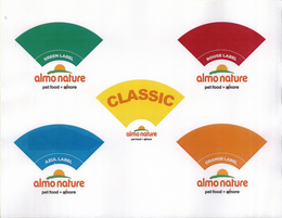 CLASSIC ALMO NATURE PET FOOD + ALMORE ALMO NATURE PET FOOD + ALMORE ALMO NATURE PET FOOD + ALMORE ALMO NATURE PET FOOD + ALMORE ALMO NATURE PET FOOD + ALMORE GREEN LABEL ROUGE LABEL AZUL LABEL ORANGE LABEL trademark